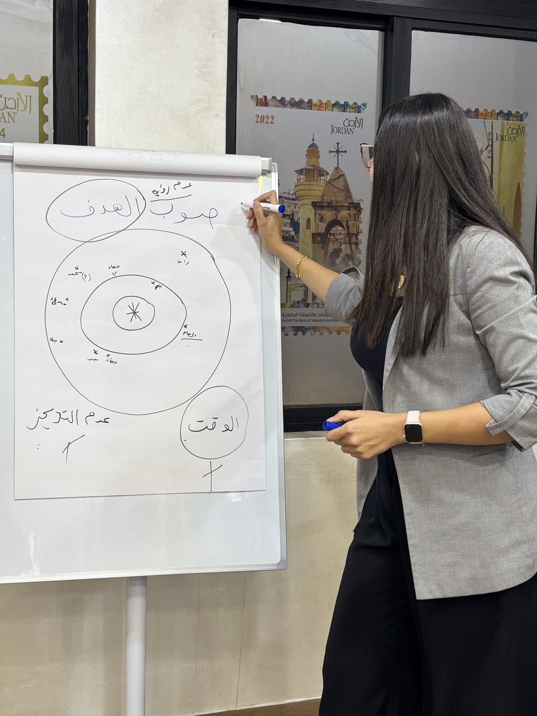 Dr. Shahd writing a targeting framework on a flipchart during a training